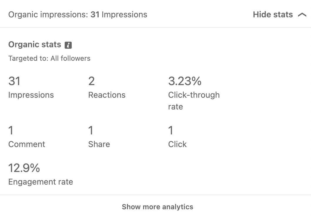how-to-use-post-Templates-on-linkedin-review-content-analytics-metrics-impressions-comments-feedback-share-click-click-through-rate-ctr-example-9