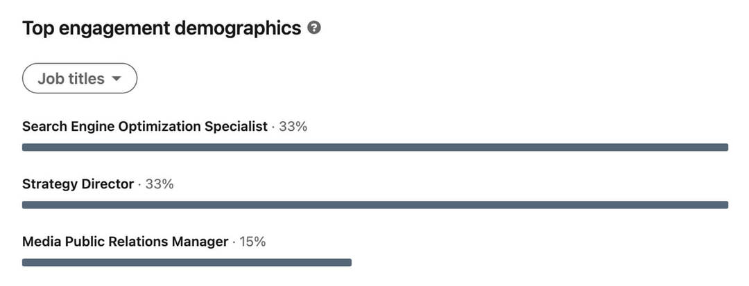 كيفية استخدام تقييم LinkedIn-content-analytics-linkedin-personal-profile-analytics-top-Engagement-demographics-ob-Title-Industries-customer-الفرص-قطاعات-example-13