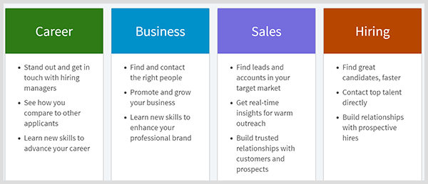 يتضمن LinkedIn Premium خططًا للوظائف أو الأعمال أو المبيعات أو التوظيف.