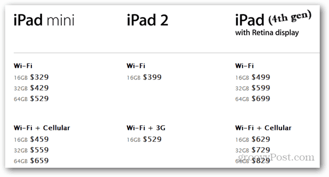 تقدم Apple جهاز iPad Mini وأربعة منتجات أخرى تمت ترقيتها