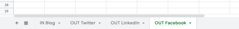 مثال على ورقة google مع أربع علامات تبويب من "in blog" و "out twitter" و "out linkedin" و "out facebook"