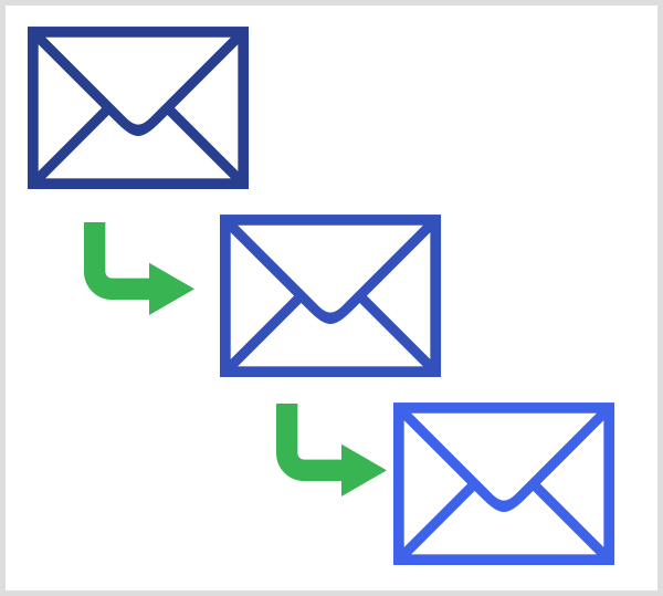 تحاكي روبوتات Messenger تسلسل البريد الإلكتروني ولها ميزات إضافية.