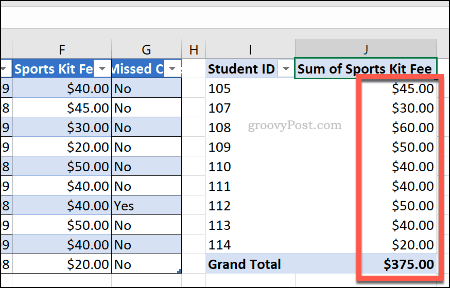 جدول محوري لـ Excel مع تنسيق محدث لرقم الخلية