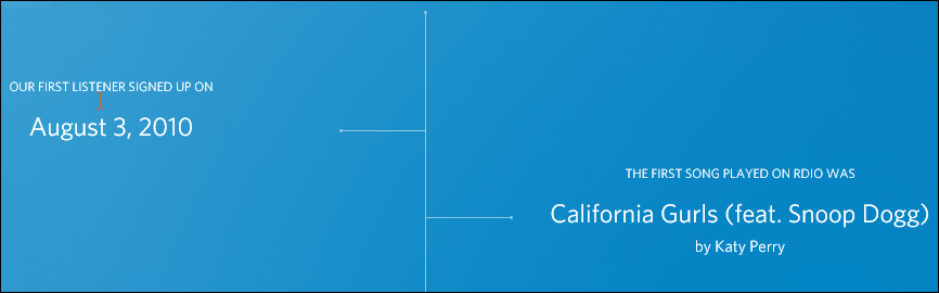 تدفق خدمة الموسيقى Rdio اغلاق غدا