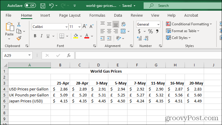 Excel Sparklines مثال البيانات