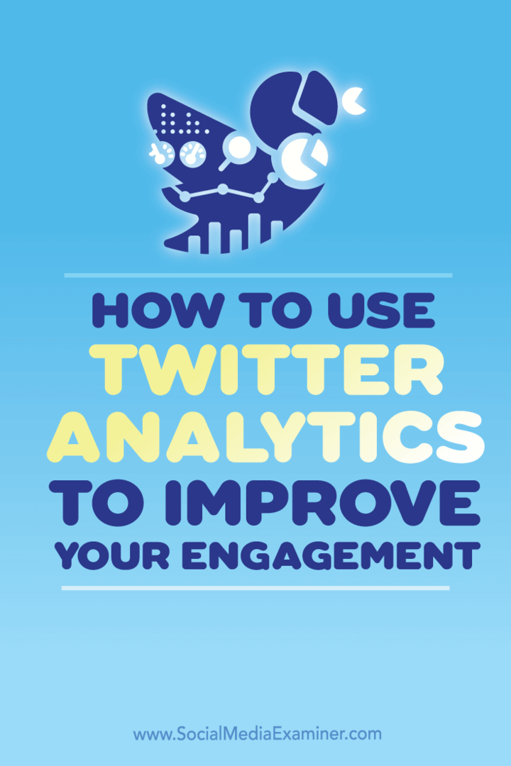 كيفية استخدام Twitter Analytics لتحسين تفاعلك: ممتحن وسائل التواصل الاجتماعي