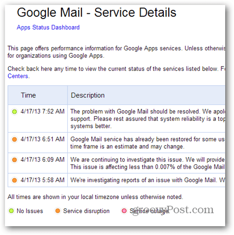 بريد جوجل - تفاصيل الخدمة