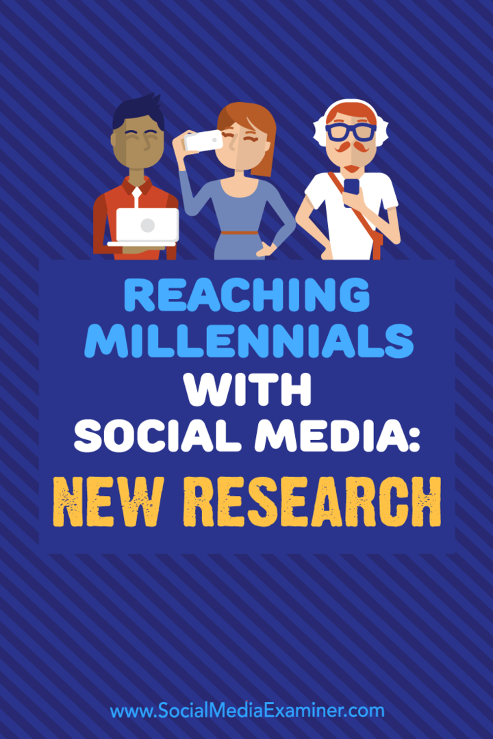 الوصول إلى جيل الألفية باستخدام وسائل التواصل الاجتماعي: بحث جديد: ممتحن وسائل التواصل الاجتماعي