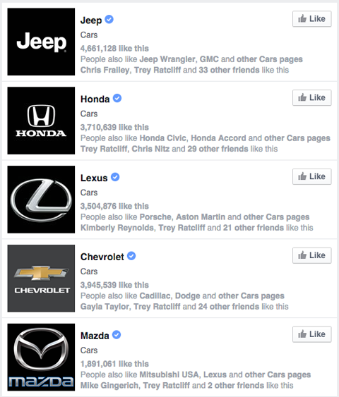 صفحات الفيسبوك التجارية في نتائج البحث عن السيارات