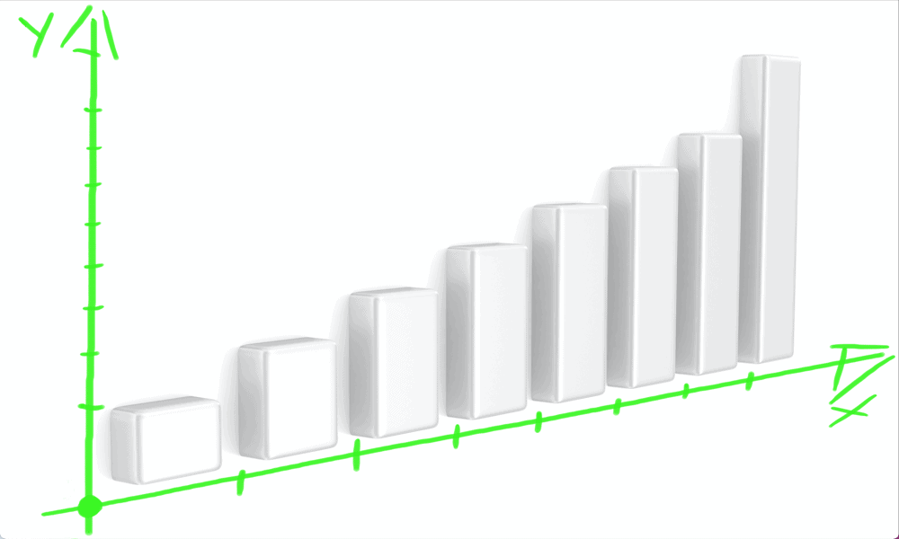 كيفية تغيير تسميات المحاور والمواضع في Excel