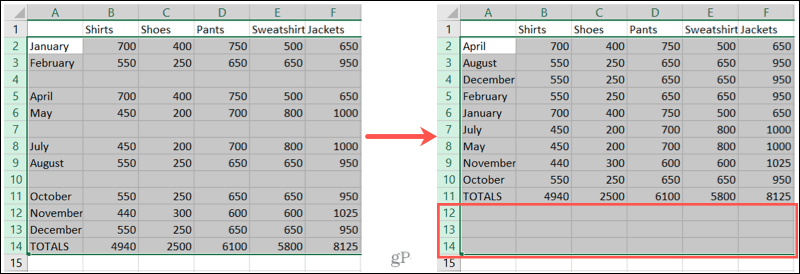 ابحث عن صفوف فارغة في Excel باستخدام Sort
