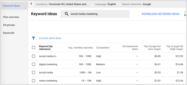 نتائج البحث في Google AdWords Keyword Planner