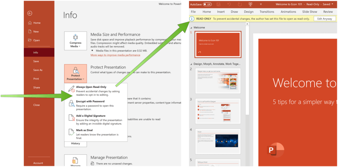 مجموعة PowerPoint للقراءة فقط