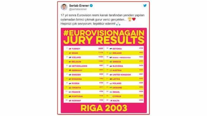 Sertab Erener لأول مرة في Eurovision بعد 17 عامًا!