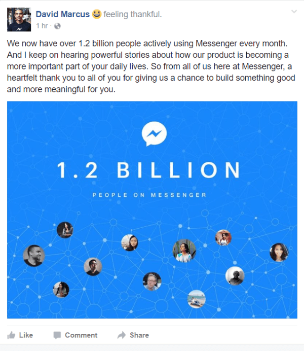 كشف Facebook أن هناك حاليًا أكثر من 1.2 مليار شخص يستخدمون Messenger بنشاط كل شهر.