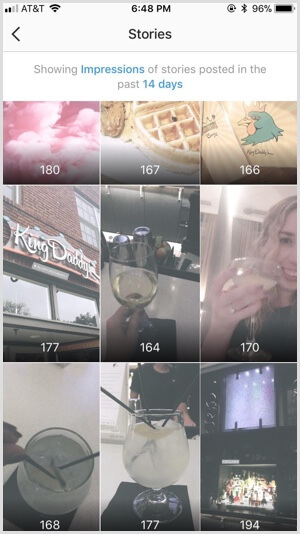 Instagram Insights Stories مرتبة حسب الانطباعات