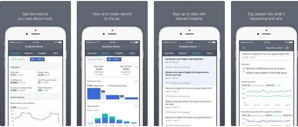 أصدر Facebook تطبيق Facebook Analytics الجديد للجوال ، حيث يمكن للمسؤولين مراجعة أهم مقاييسهم أثناء التنقل في واجهة مبسطة.