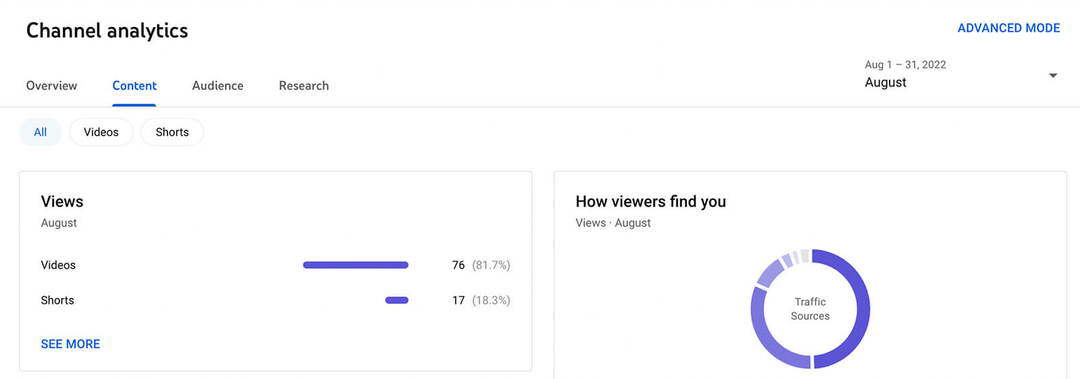 how-to-use-youtube-studio-channel-level-content-analytics-all-content-metrics-how-viewers-find you-example-1