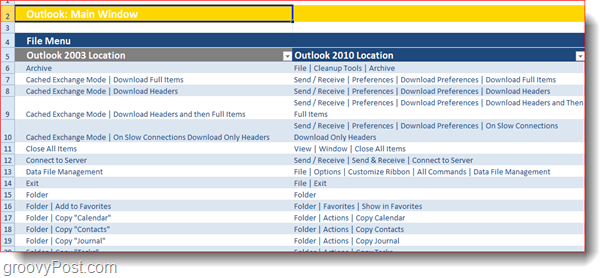 تعرف على كيفية استخدام شريط Microsoft Office 2010 مع دليل الشريط التفاعلي Microsofts