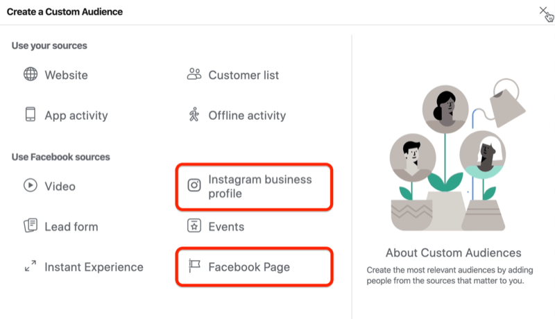 لقطة شاشة لنافذة Create a Custom Audience مع خيارات Instagram Business Profile وصفحة Facebook بدائرة باللون الأحمر