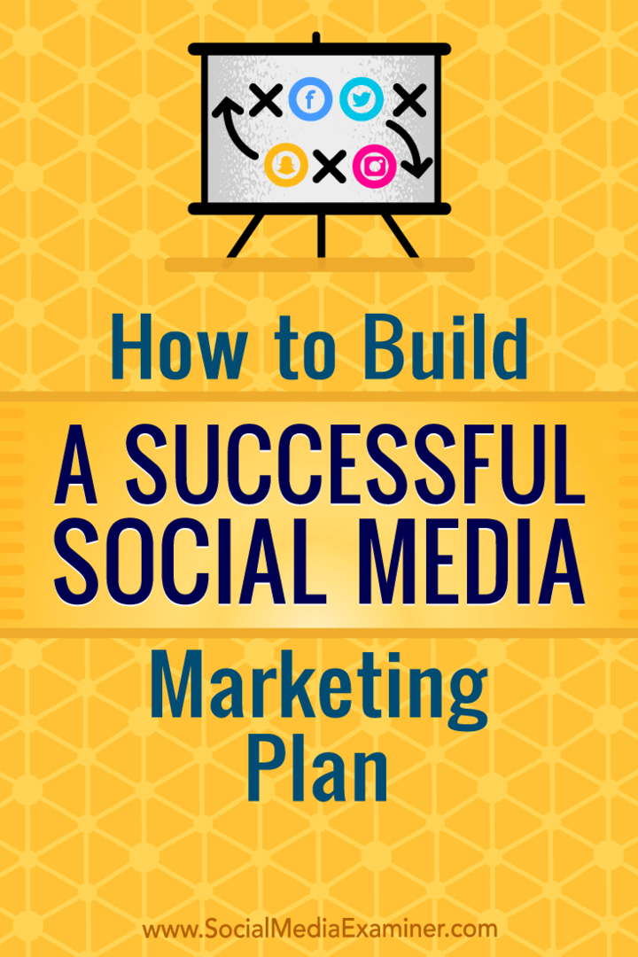 كيفية بناء خطة تسويق ناجحة عبر وسائل التواصل الاجتماعي: ممتحن وسائل التواصل الاجتماعي