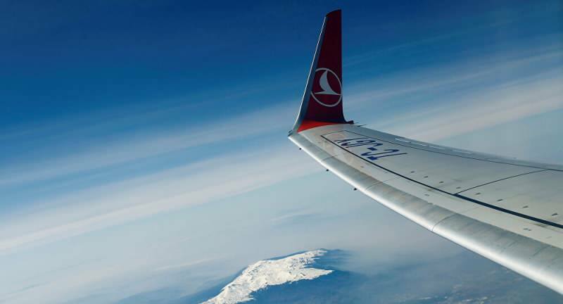خطاب الفيروس التاجي للخطوط الجوية التركية