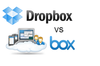 Dropbox مقابل مقارنة ومراجعة box.net