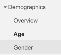 تحليلات جوجل بين الجنسين