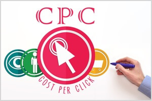 إيجابيات وسلبيات اختيار Link Clicks (CPC) لإعلانات Facebook.