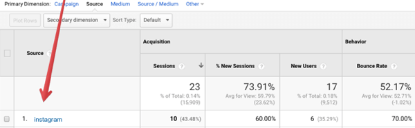 عرض البيانات حول حركة إحالة Instagram الخاصة بك في Google Analytics.
