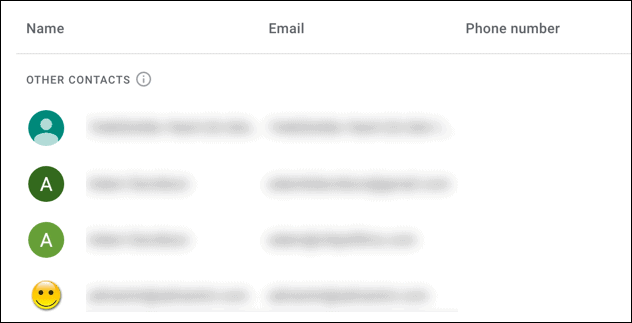 gmail قائمة جهات اتصال أخرى