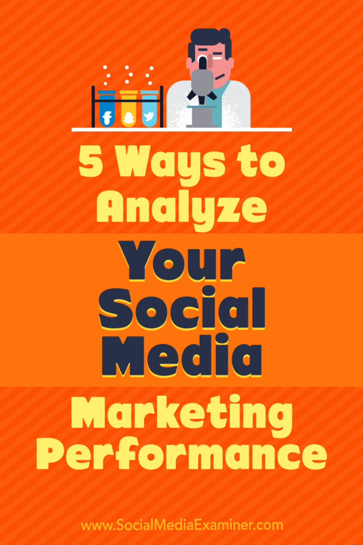 5 طرق لتحليل أداء التسويق عبر وسائل التواصل الاجتماعي من قبل Deep Patel on Social Media Examiner.