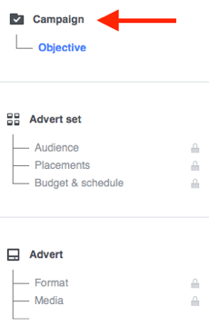 تتكون كل حملة إعلانية على Facebook من ثلاثة أجزاء.
