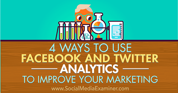 تحسين التسويق باستخدام التحليلات على Facebook و Twitter