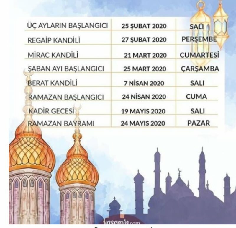 2020 رمضان للتأمين! ما هو وقت الإفطار الأول؟ اسطنبول امساشة ساحور و ساعة الإفطار