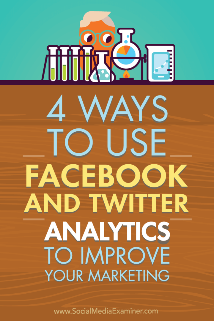 نصائح حول أربع طرق يمكن أن تحسن رؤى وسائل التواصل الاجتماعي من خلالها التسويق على Facebook و Twitter.