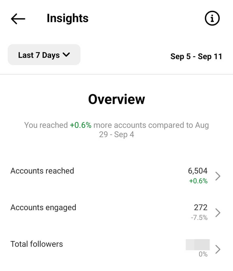 كيف-مراجعة-أسبوعية-شهرية-ربع سنوية-instagram-reels-metrics-insights-seven-day-Overview-example-4