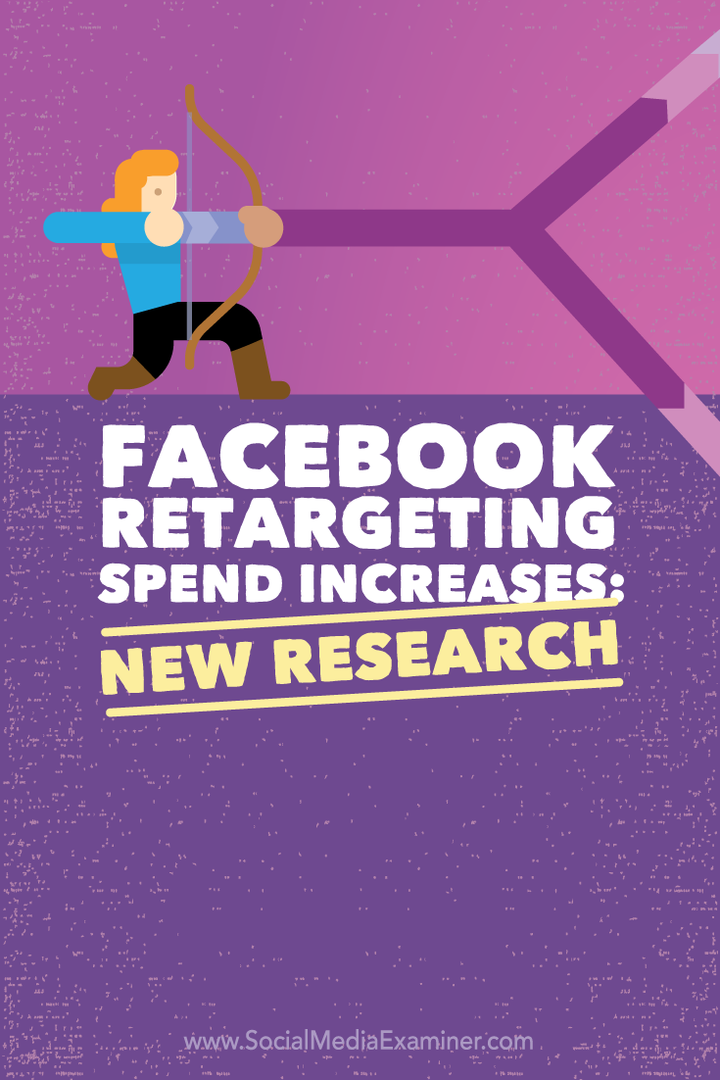 زيادة الإنفاق على إعادة توجيه Facebook: بحث جديد: ممتحن وسائل التواصل الاجتماعي