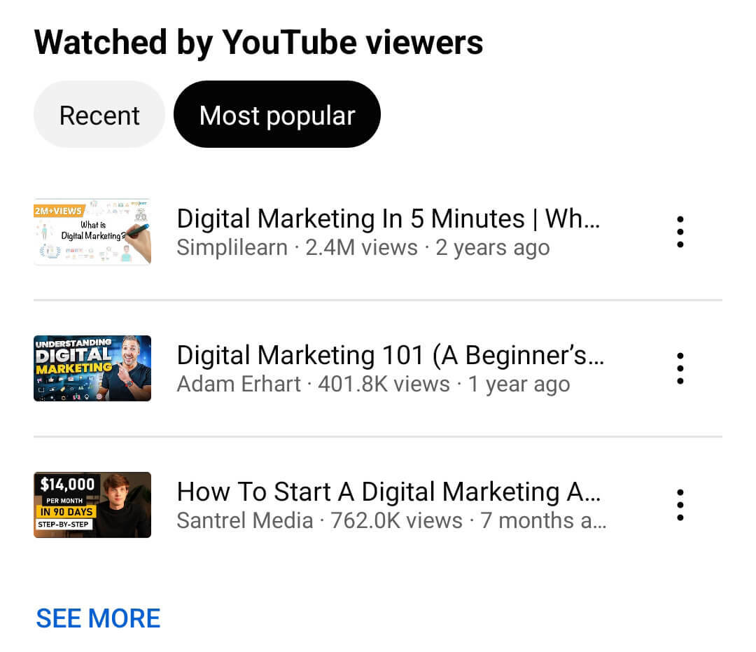 تحديد-المنافسة-youtube-content-viewers-section-most-popular-6
