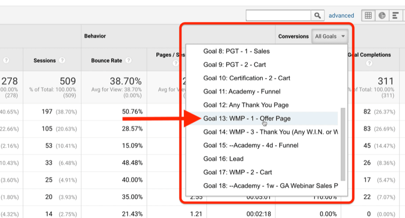 تقدم لقطة شاشة تحليلات google أهدافًا للتوعية بالصفحة مع تمييز قائمة التحويلات بالهدف 13: wmp - 1- ملاحظة صفحة العرض