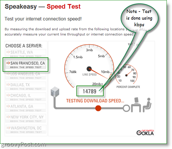 Speakeasy Speed ​​Test - سان فرانسيسكو ، كاليفورنيا