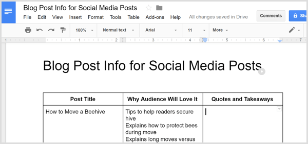 النقاط الرئيسية لنشر المدونة للمشاركة في المشاركات الاجتماعية