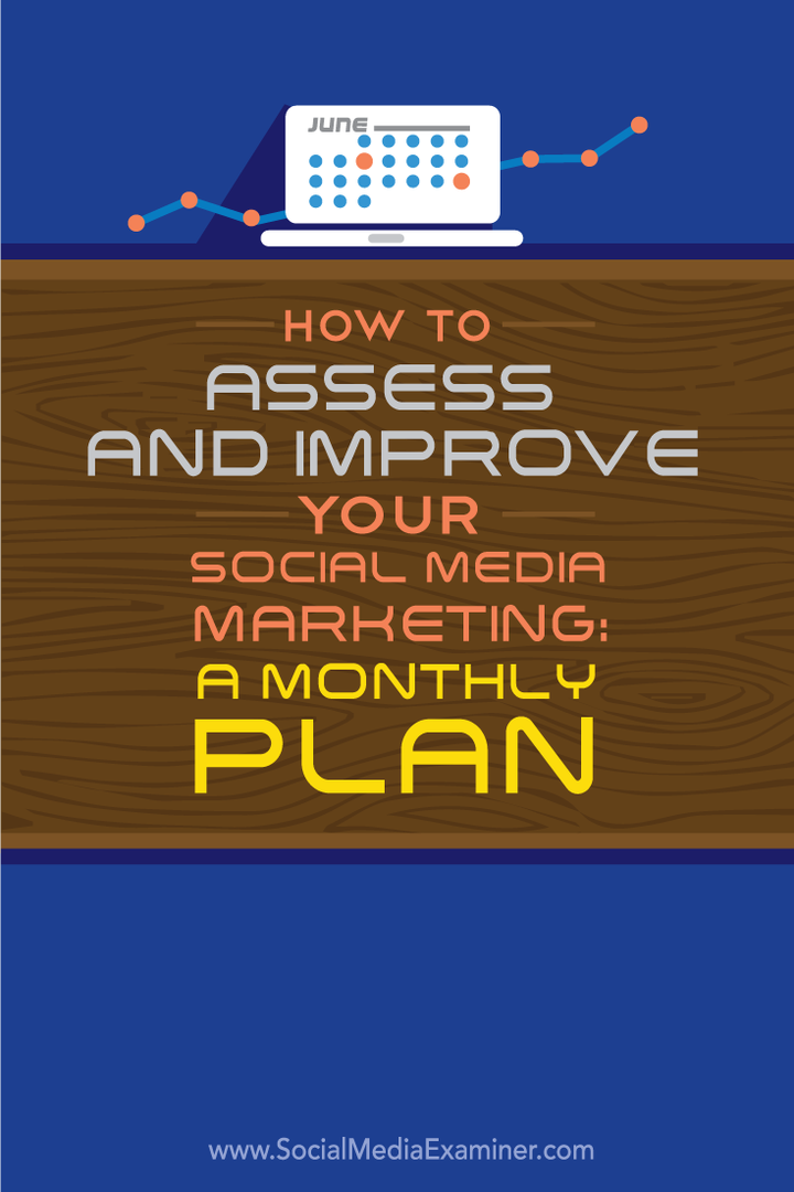 كيفية تقييم وتحسين التسويق عبر وسائل التواصل الاجتماعي: خطة شهرية: ممتحن وسائل التواصل الاجتماعي