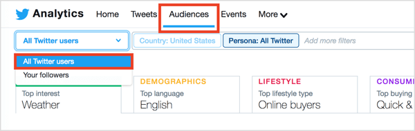 في Twitter Analytics ، انقر فوق علامة التبويب الجمهور في الجزء العلوي من الصفحة وحدد كل مستخدمي Twitter من قائمة المتابعون.