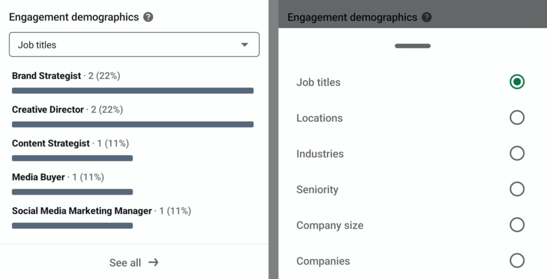 صورة التركيبة السكانية للمشاركة في LinkedIn Creator analytics