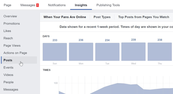 في Facebook Insights ، انقر فوق المنشورات للعثور على أكثر المنشورات شيوعًا على صفحتك على Facebook.