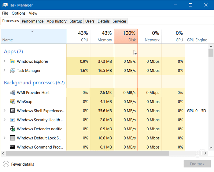Windows 10 Task Manager 100 بالمائة Percent Disk