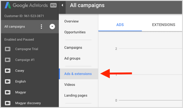 جوجل Adwords نسخ ولصق المجموعات الإعلانية