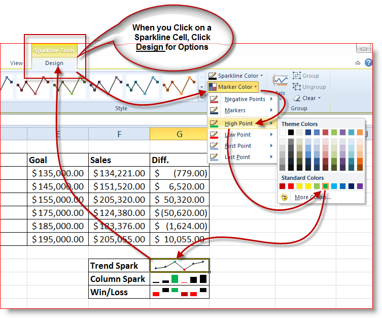 كيفية تغيير الألوان إلى Excel 2010 Sparklines