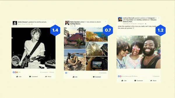 يحسب Facebook درجة الملاءمة بناءً على مجموعة متنوعة من العوامل ، والتي تحدد في النهاية ما يراه المستخدمون في موجز أخبار Facebook.